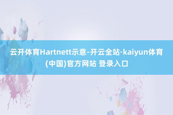云开体育Hartnett示意-开云全站·kaiyun体育(中国)官方网站 登录入口